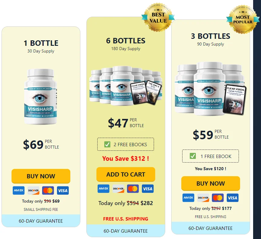 VisiSharp Official Website USA